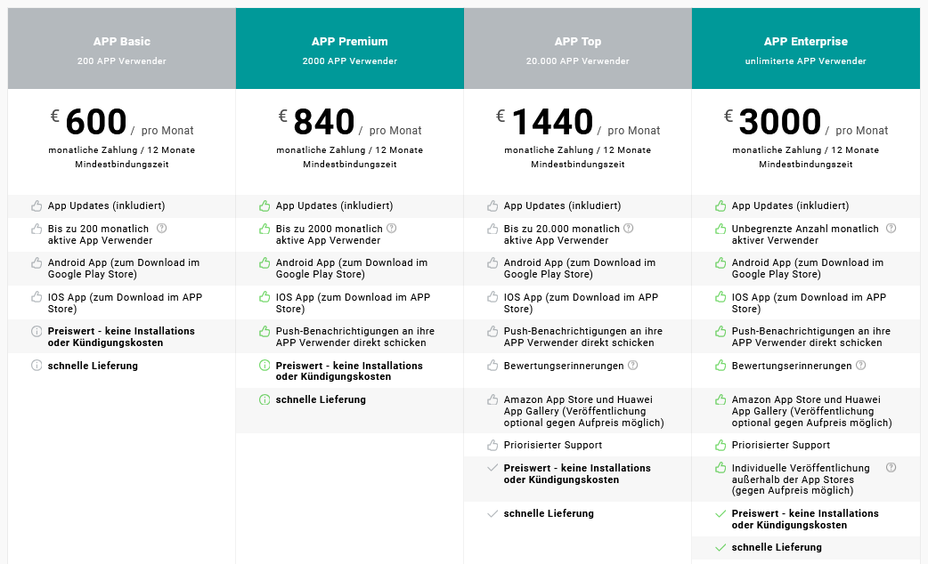 Android and iOS app Development for successful companies - cross -platform excellence