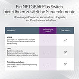 NETGEAR GS108GE LAN Switch 8 Port Netzwerk Switch (Plug-and-Play Gigabit Switch LAN Splitter, LAN Verteiler, Ethernet Hub, lüfterloses Metallgehäuse, ProSAFE Lifetime-Garantie) - EDV-Guru (Guru e.U.)