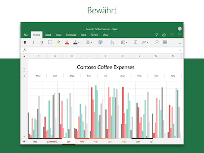 Microsoft Excel: spreadsheets - edv -guru (Guru E.U.)